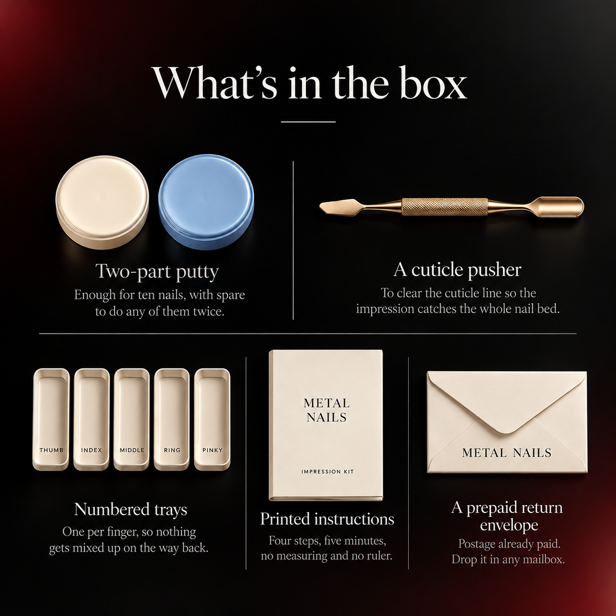 THE FIT KIT // IMPRESSION KIT